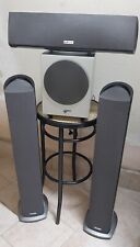 Home Theatre Polk Audio