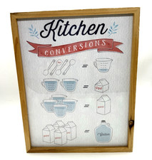 Soglia Cucina Conversioni