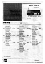 Manuale di servizio per Philips 22 RH 580