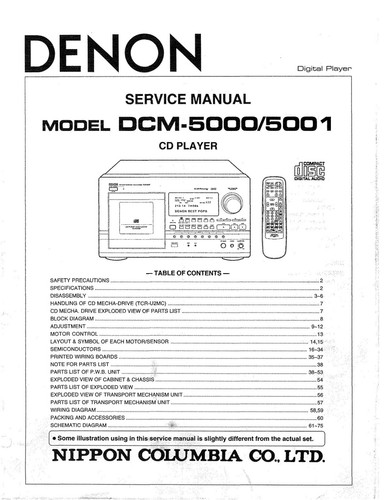 Manuale servizio per denon - per,