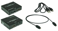 Estrattore audio HDMI 4K