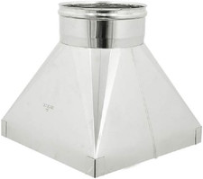 Tramoggia per Canna Fumaria in