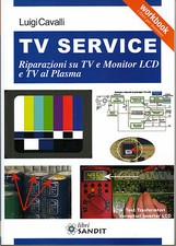 Riparazioni monitor lcd - tv,