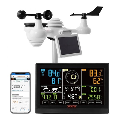 Stazione meteo wifi schermo - meteo,