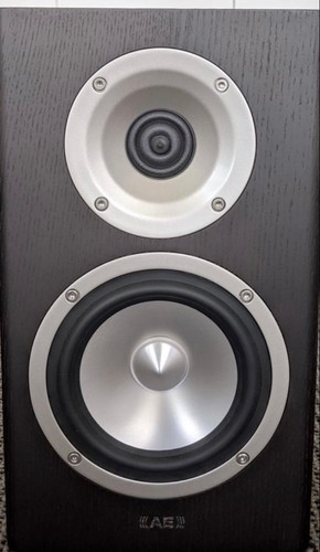 Acoustic energy radiance - energy, one