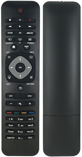 Telecomando ricambio per tv - telecomando,