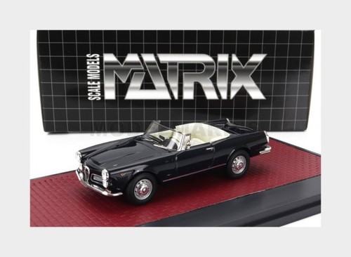 Matrix scale models - matrix,