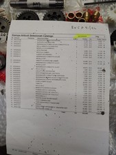 APRILIA RX  50 1991/94 VARI