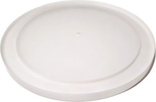 Aggiornamento piatto acrilico