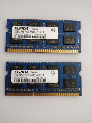 Kit dual channel memoria ram - dual,