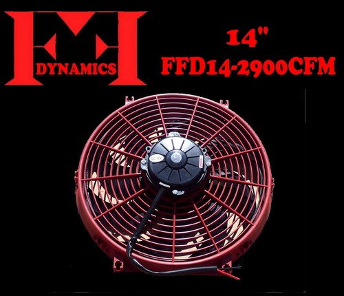Dynamic ventola - ff,