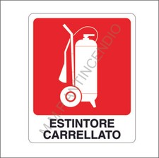 Cartello Segnaletico Estintore