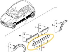 MODANATURA SOTTOPORTA DX PER FIAT Sedici 71743306 (06 09) Nuova Originale