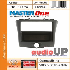 MASCHERINA AUTORADIO 1 DIN