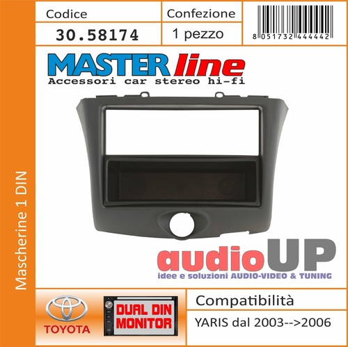 Mascherina autoradio din - mascherina,