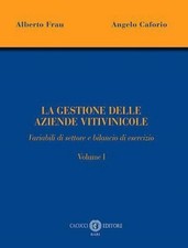La gestione delle aziende
