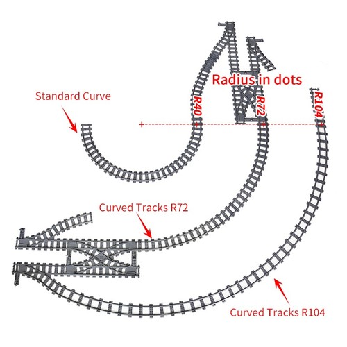 Moc city train tracks - city,