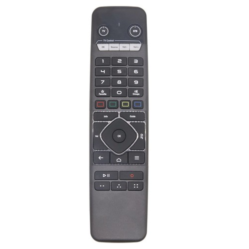 Per formuler telecomando - per,