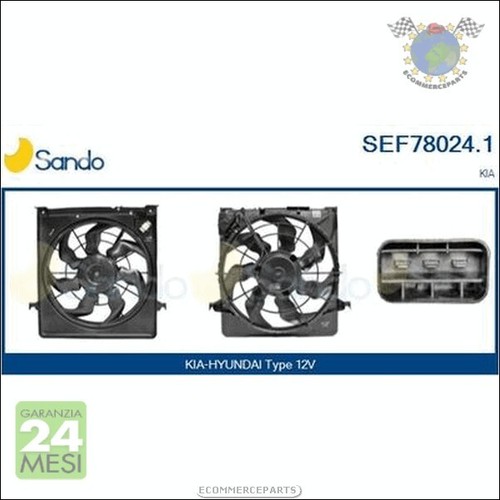 Elettroventola radiatore sando - radiatore,