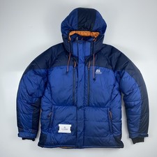 Giacca polare piumino uomo