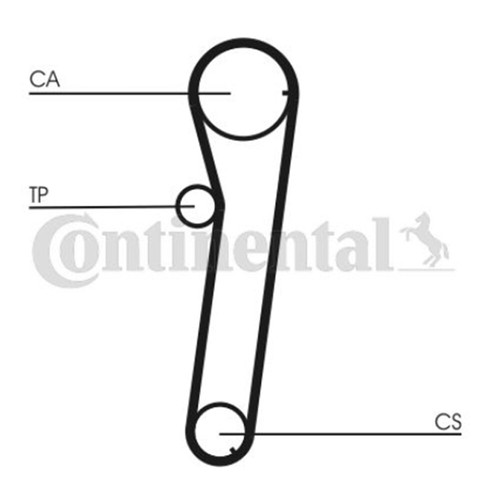Contitech kit cinghia - contitech,