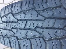 Cerchi e gomme jeep wrangler