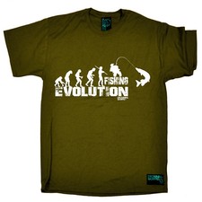 Mulinello canna pesca