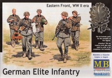 MBM35083 1:35 Masterbox