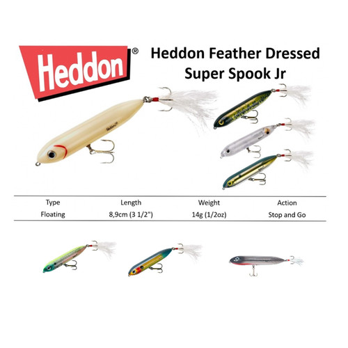 Heddon super spook feather - spook, jr.