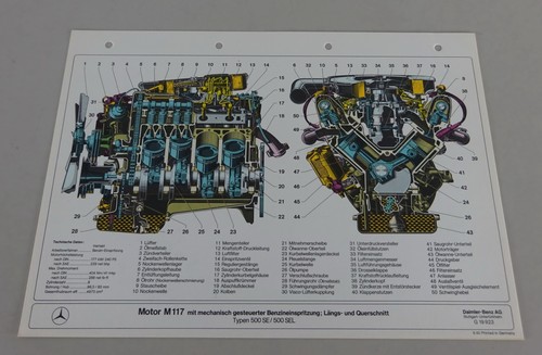Immagine taglio motore - immagine, di