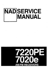Servizio Manuale di Istruzioni