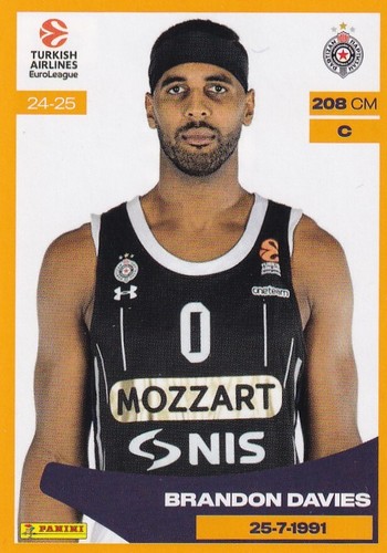 Panini 2024 euroleague - panini,