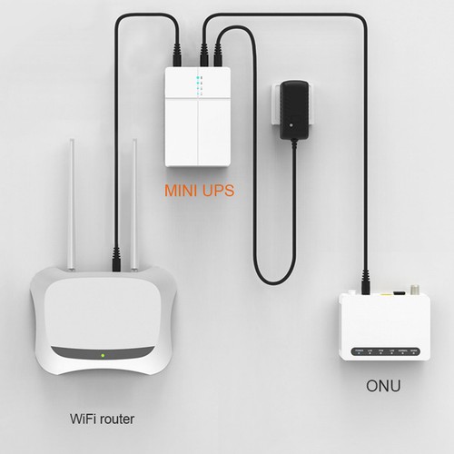 Mini ups camera backup - mini,