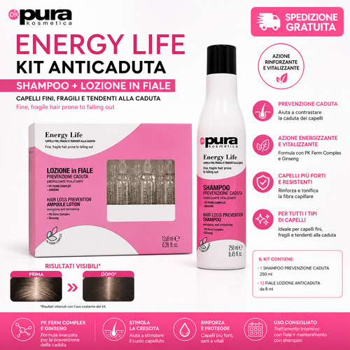Kit anticaduta shampoo 250ml - anticaduta, +