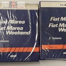1°/2°/3°/4°VOLUME MANUALE