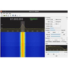 RSPduo Ricevitore SDR da 1kHz