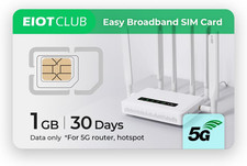 Scheda SIM Di Viaggio, 1 GB Di
