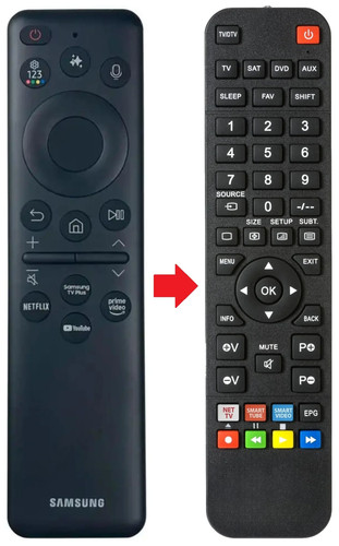 Telecomando adatto per - , samsung