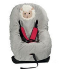 Copri seggiolino auto Gruppo1
