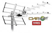 CHIP PLANET - FABBEG ANTENNA
