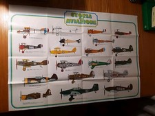 HISTORY OF AVIATION MODEL