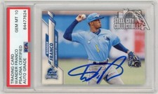 Scheda autografata Wander