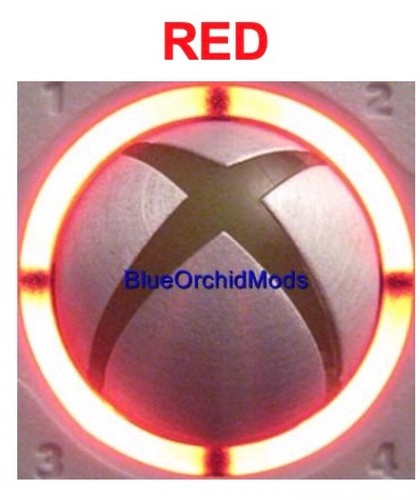 Led rossi xbox - xbox, one