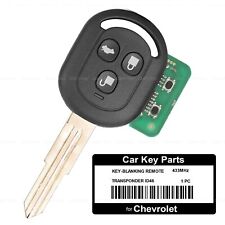 Chiave Radio Chiave per