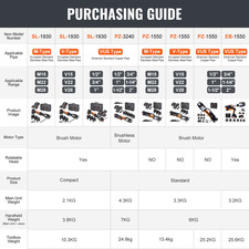 Pinza Pressa Idraulica a