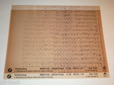 Microfiche Parts Catalog BMW