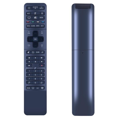 Gouyesho telecomando - gouyesho,