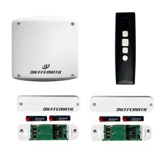 KIT PER DUE 2 MOTORI CON 2 SENSORI OSCILLAZIONE VENTO TENDA TENDE DA SOLE KITQ