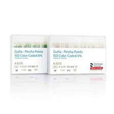 Dentsply Gutta Percha Points