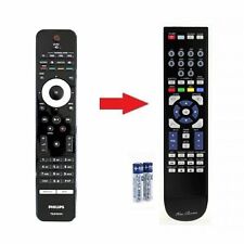 Telecomando di ricambio per TV